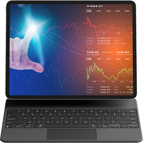 Today Markets Global